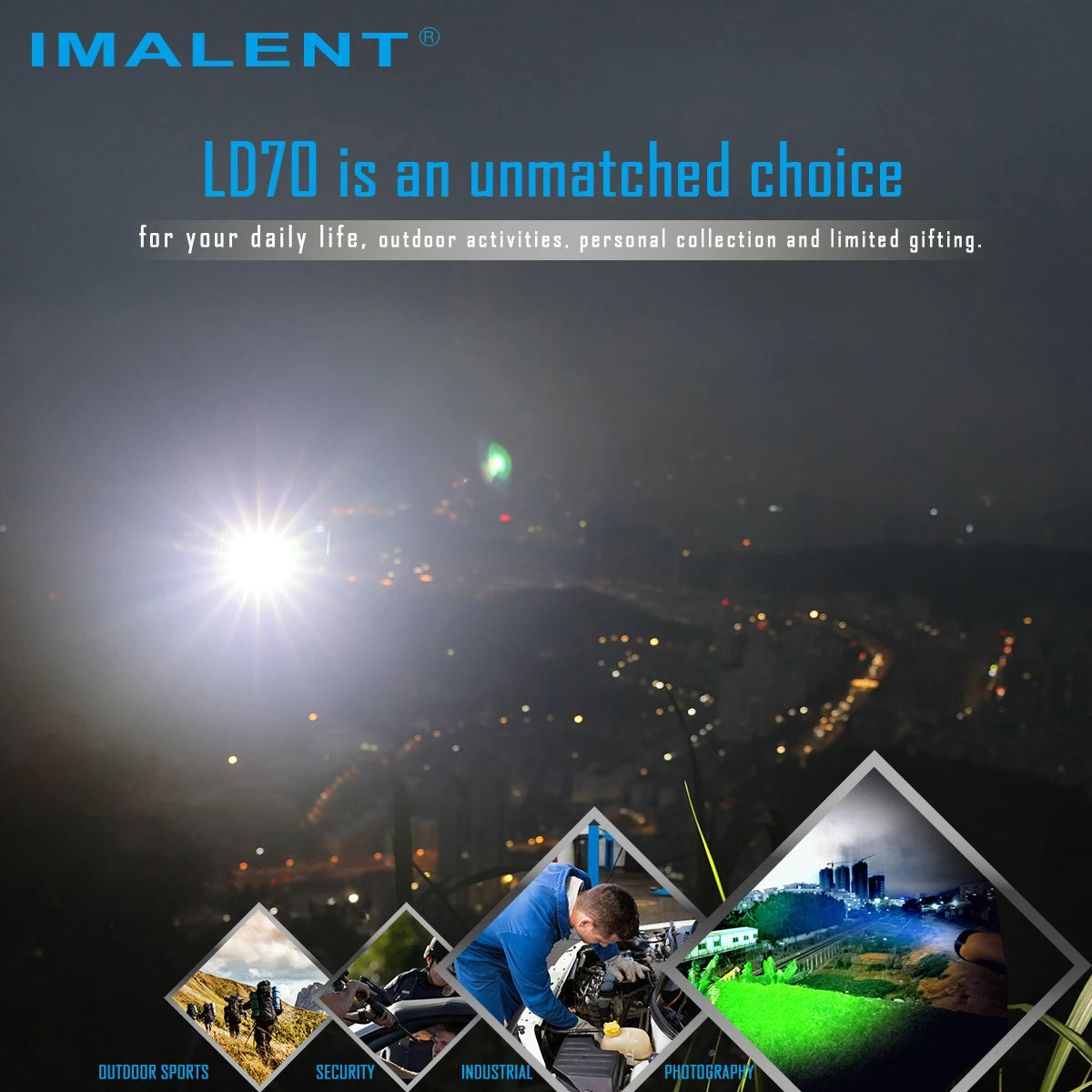IMALENT LD70 Rechargeable EDC Flashlight For Hiking And Camping