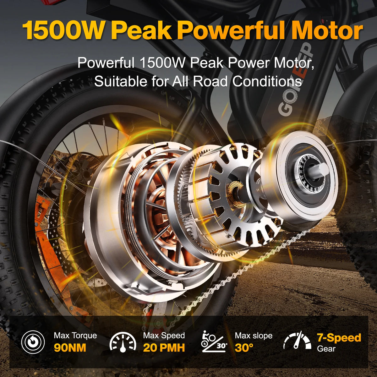 1500W Adult Off Road Fat Tire Electric Mountain Bike