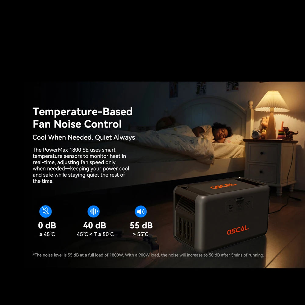 OSCAL 1024Wh Portable Power Station Featuring Reliable LiFePO4 Battery