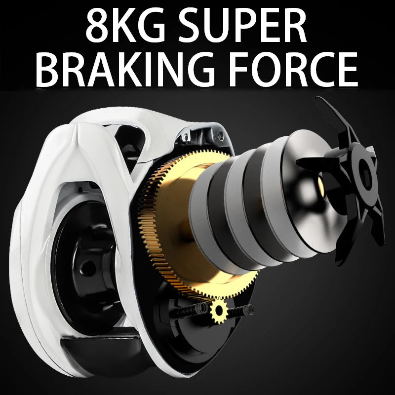 Billings Baitcasting Reel With Magnetic Brake For Fishing