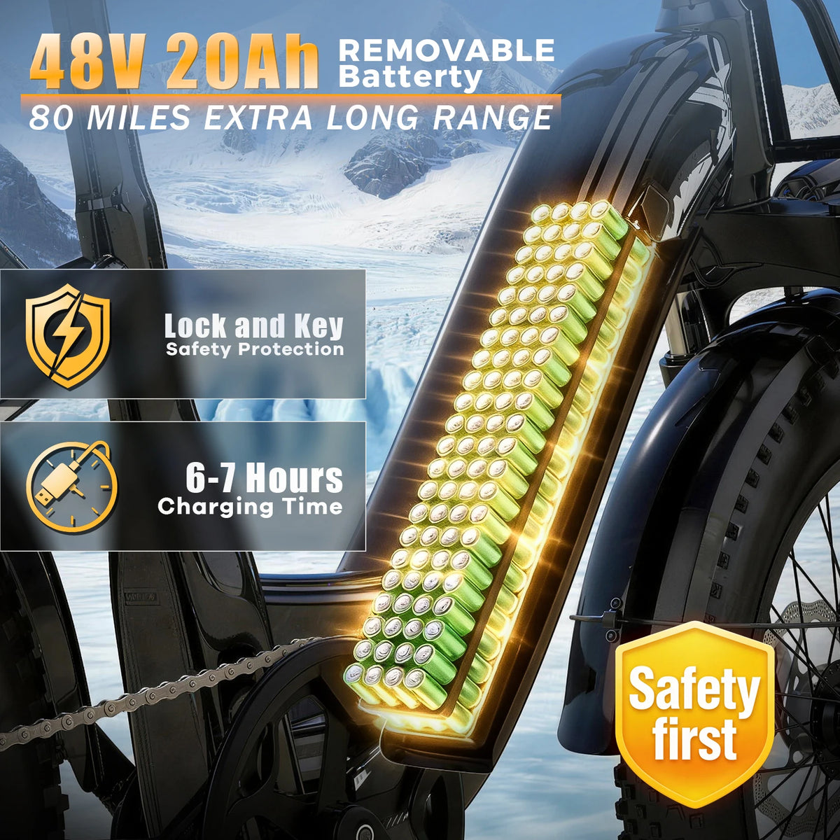 Cybervelo EK8 1000W Peak Step Through Fat Tire Electric Bike