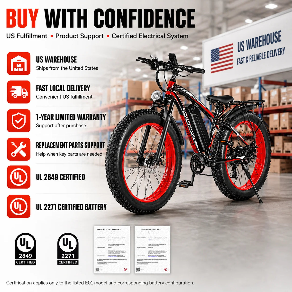 EOEOTWO Fat Tire Electric Bike With 1000W Motor Extended Range