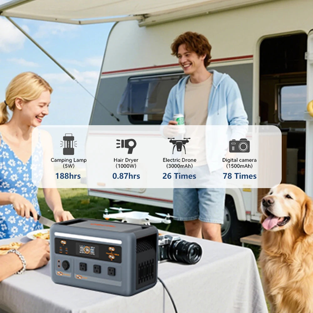 OSCAL 1024Wh Portable Power Station Featuring Reliable LiFePO4 Battery