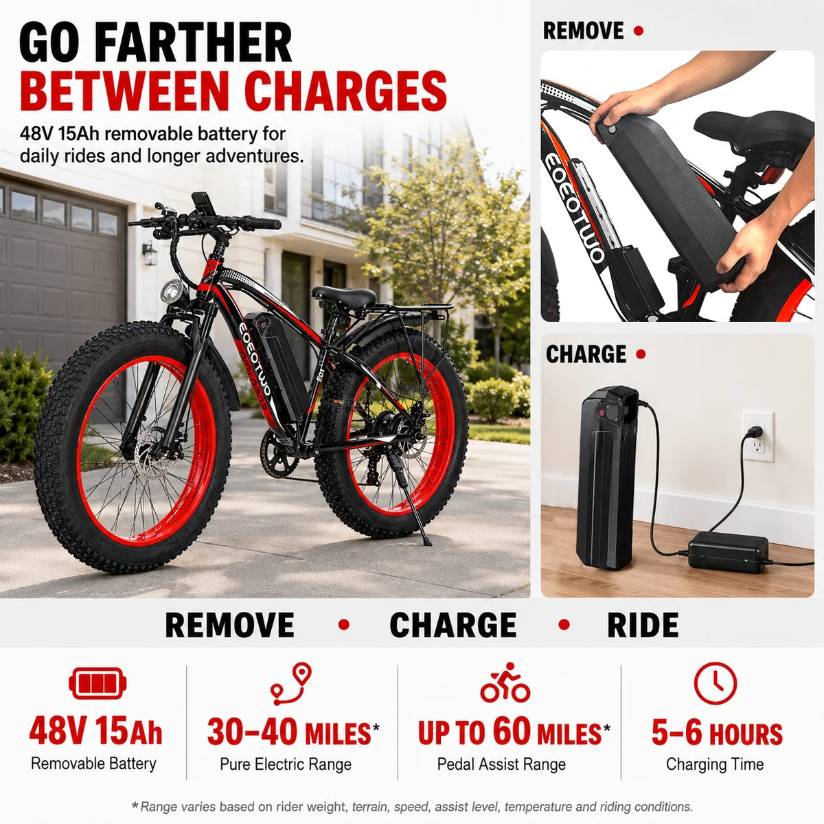 EOEOTWO Fat Tire Electric Bike With 1000W Motor Extended Range