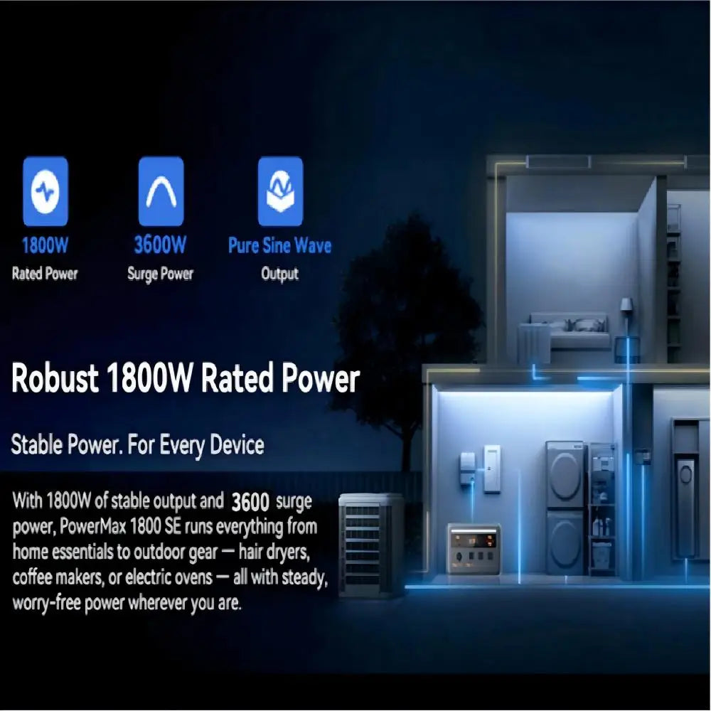 OSCAL 1024Wh Portable Power Station Featuring Reliable LiFePO4 Battery