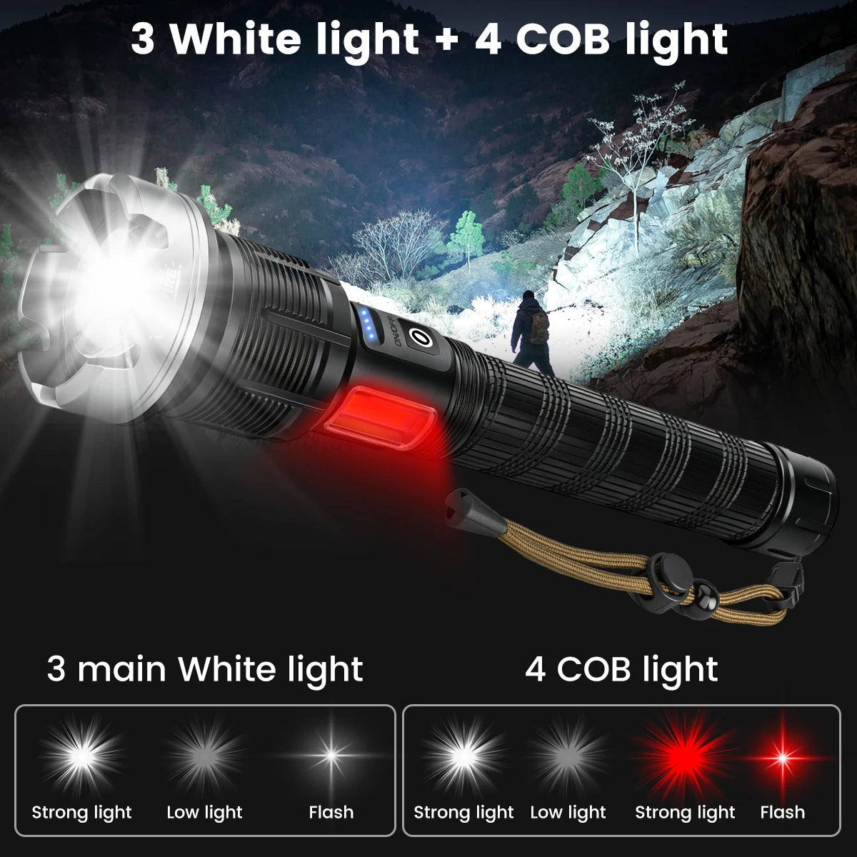 Rechargeable XHP90 LED Flashlight With Zoom And COB Side Lamp