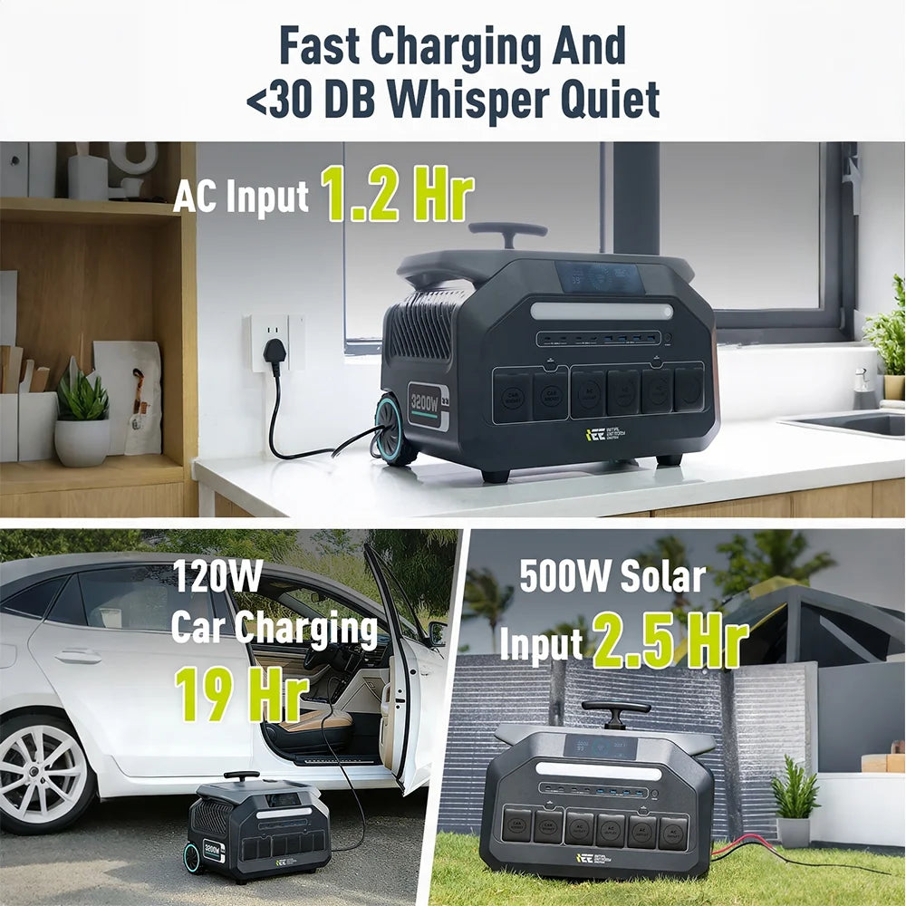 IEE P3200 Portable Power Station 3200W 2048Wh LiFePO4 Solar Generator