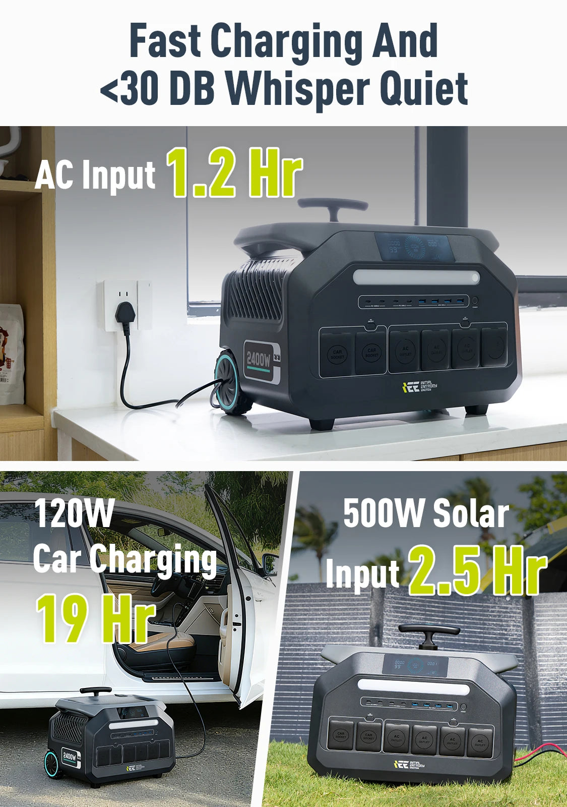 IEE Portable Power Station With LiFePO4 Battery Backup