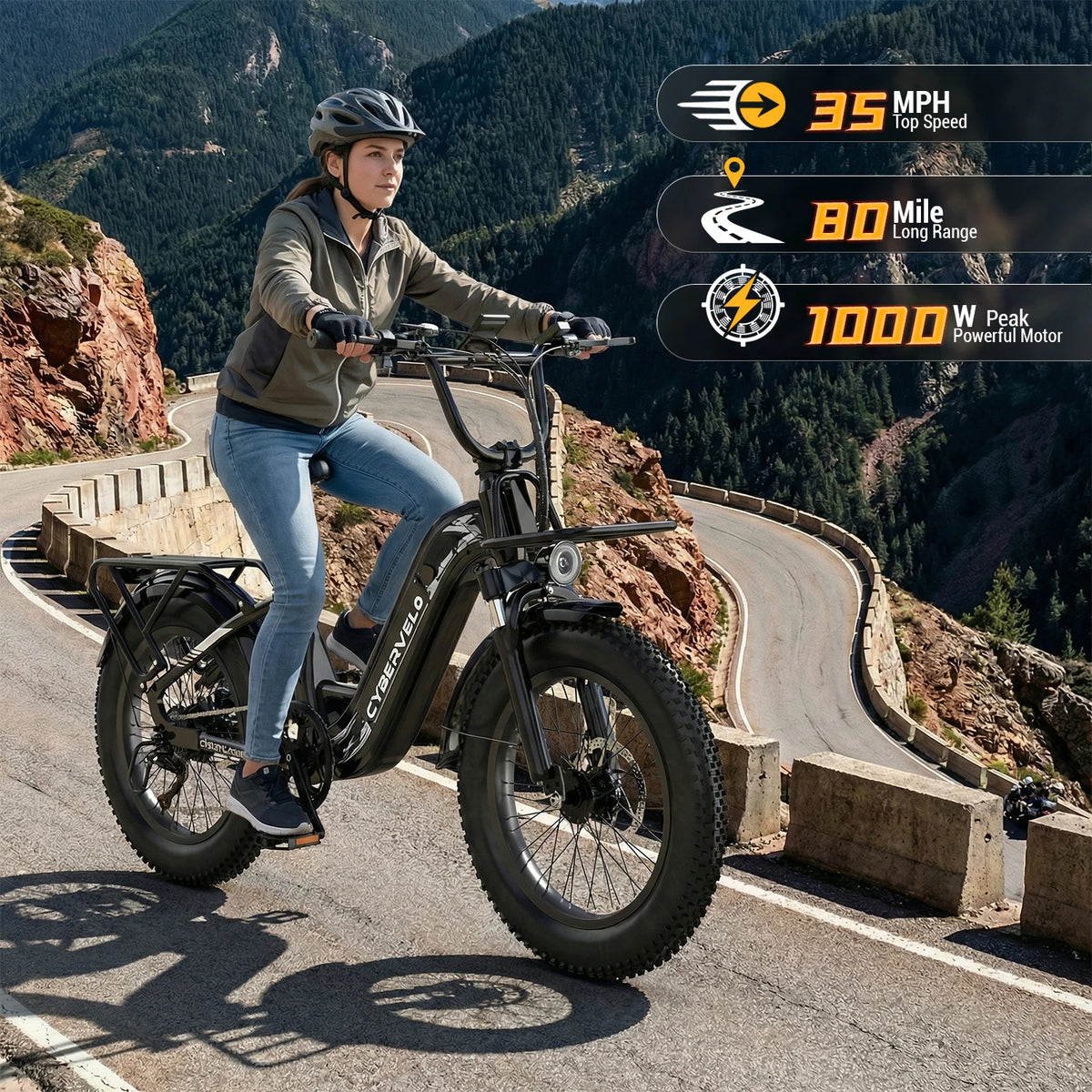 Cybervelo EK8 1000W Peak Step Through Fat Tire Electric Bike