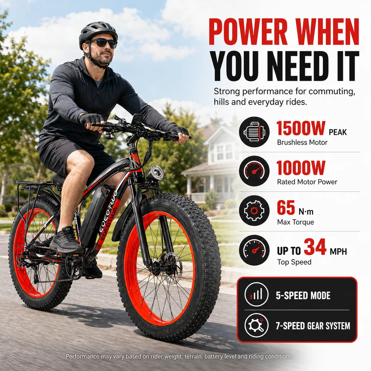 EOEOTWO Fat Tire Electric Bike With 1000W Motor Extended Range