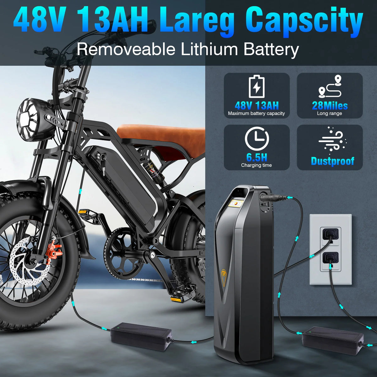 GT600 1000W Peak Fat Tire Electric Mountain Bike UL Certified