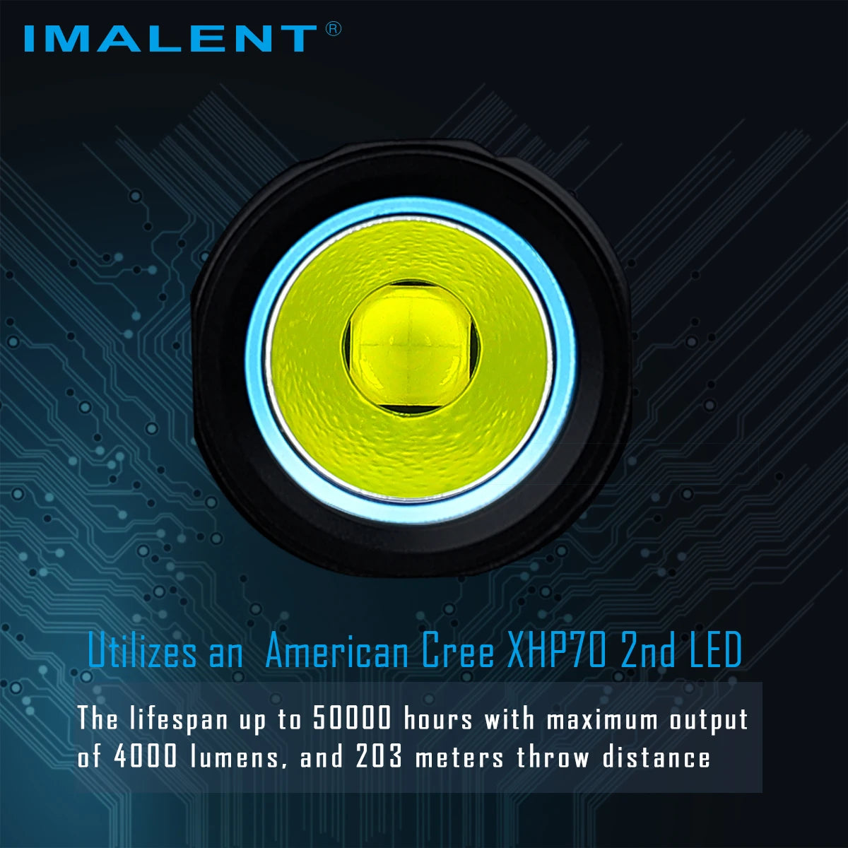 IMALENT LD70 Rechargeable EDC Flashlight For Hiking And Camping