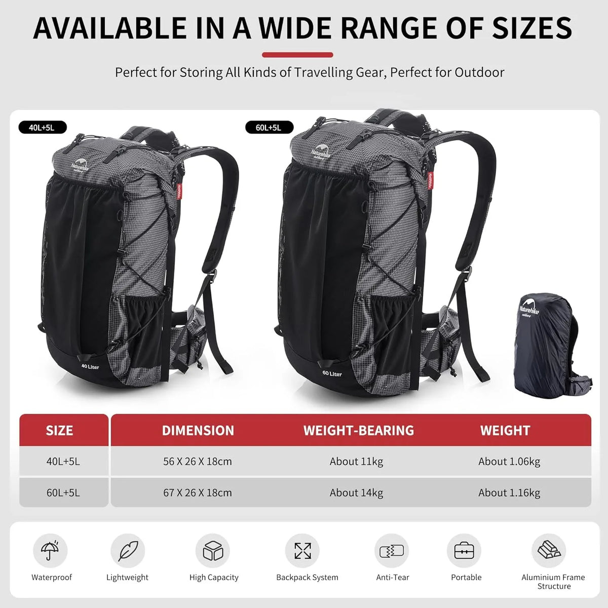 Naturehike Rock Nylon Travel Backpack With Rain Cover