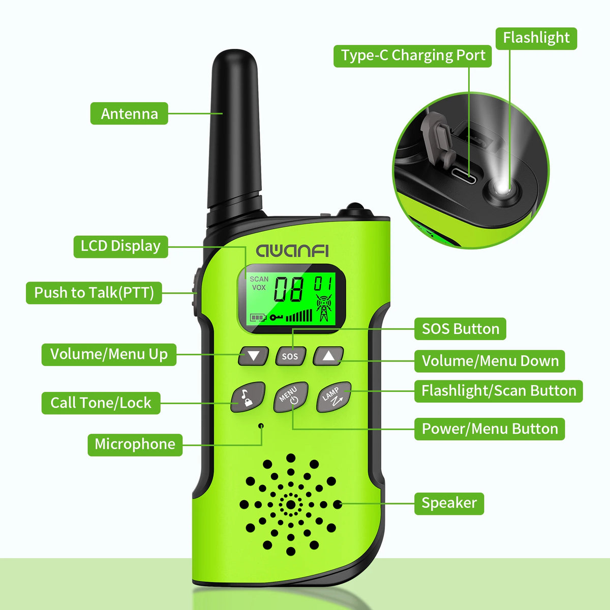 AWANFI Rechargeable Walkie Talkies With Flashlight For Kids And Camping