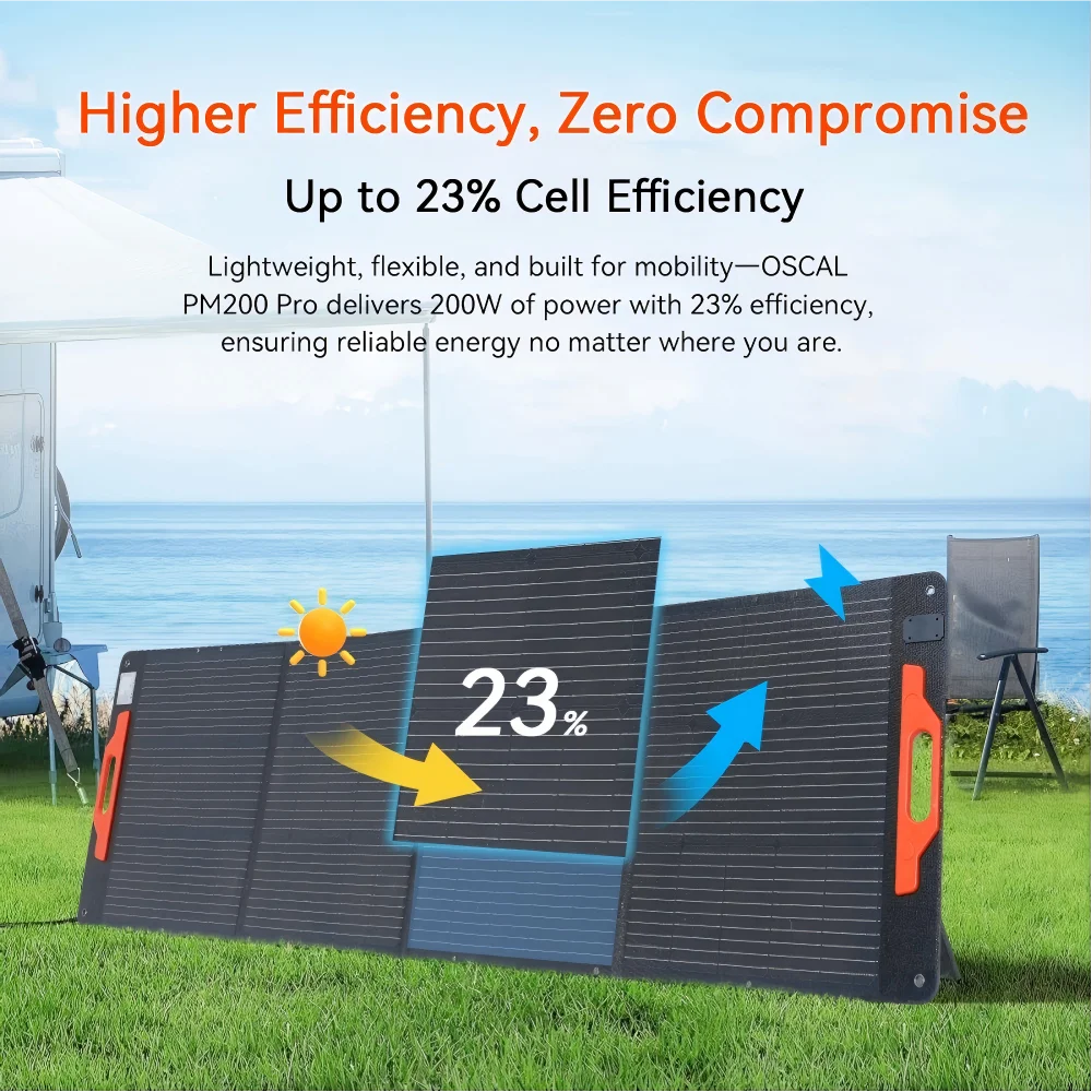 OSCAL 1024Wh Portable Power Station Featuring Reliable LiFePO4 Battery