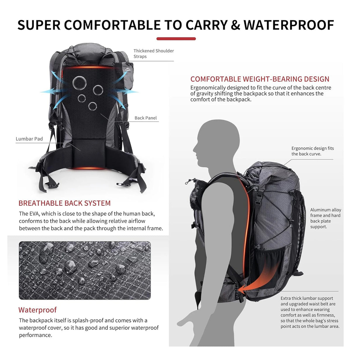 Naturehike Rock Nylon Travel Backpack With Rain Cover