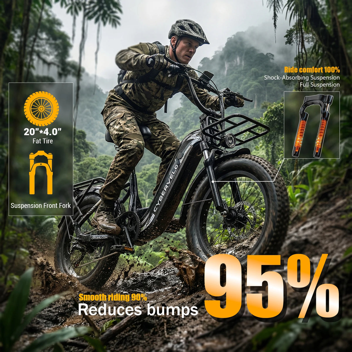 Cybervelo EK8 1000W Peak Step Through Fat Tire Electric Bike