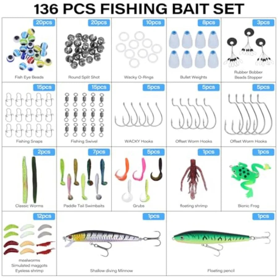 Waterproof Fishing Backpack With Tackle Box And Rod Holder