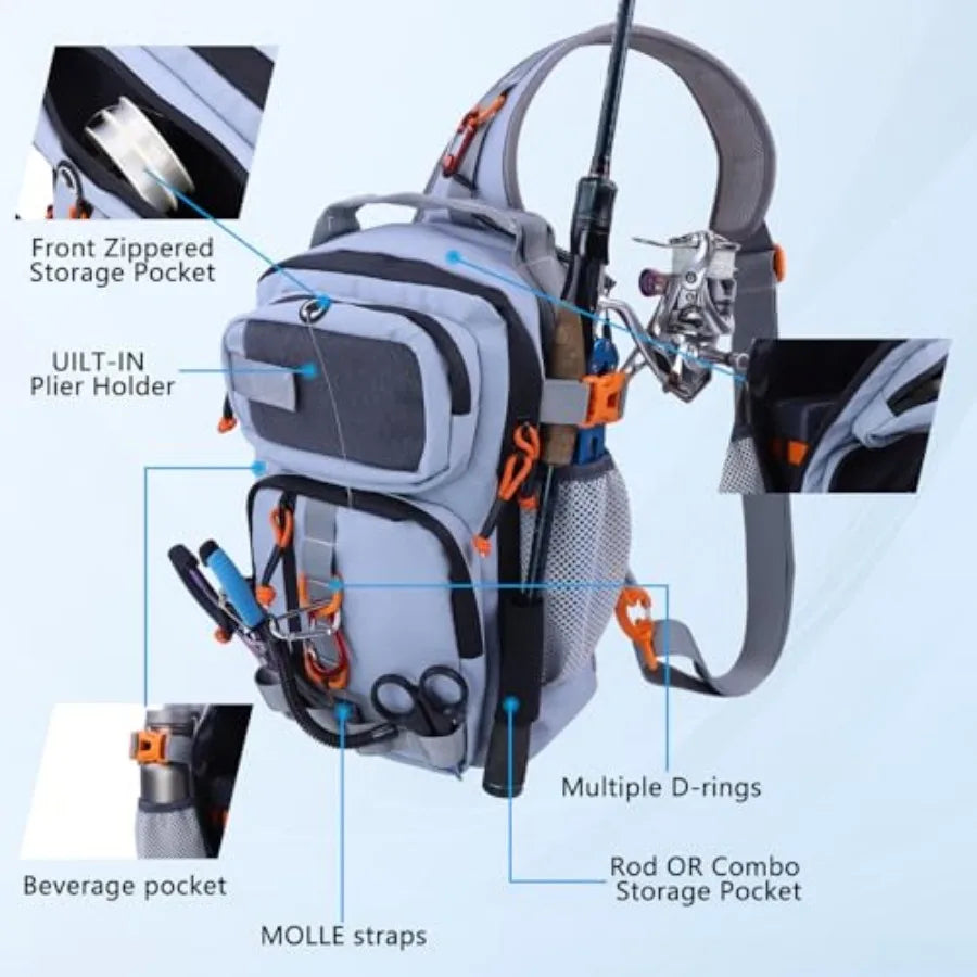 Waterproof Fishing Backpack With Tackle Box And Rod Holder
