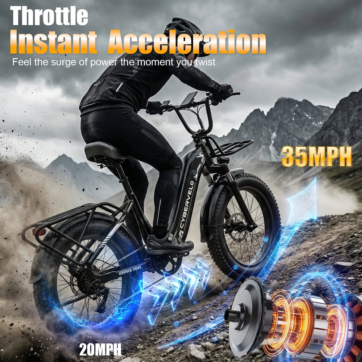 Cybervelo EK8 1000W Peak Step Through Fat Tire Electric Bike