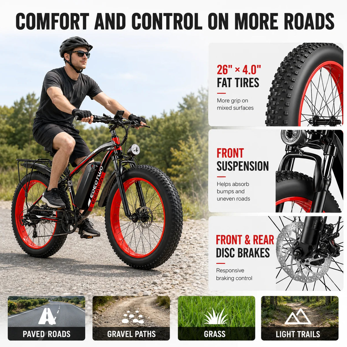 EOEOTWO Fat Tire Electric Bike With 1000W Motor Extended Range