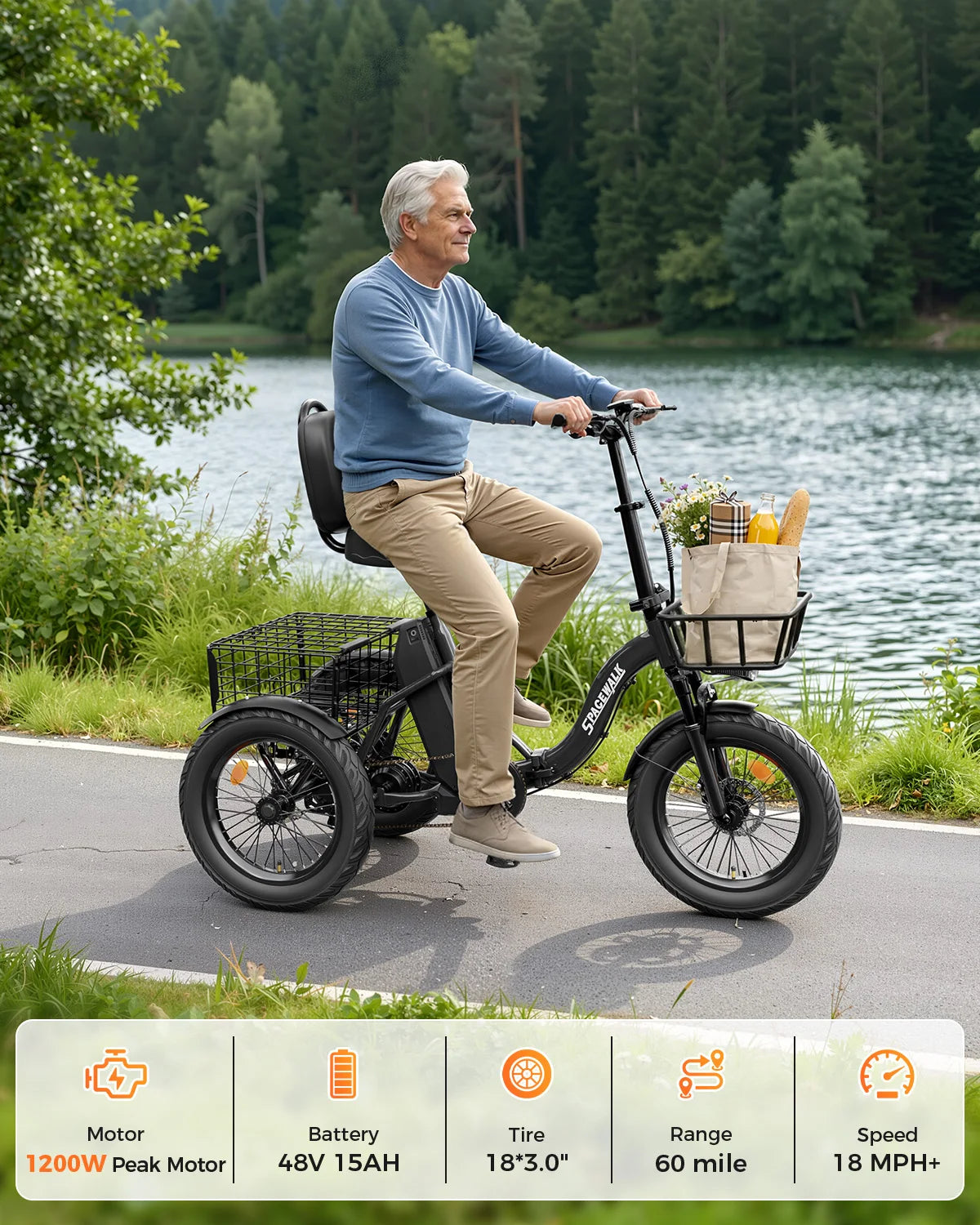 EILLEO SPACEWALK 1200W Peak Electric Trike With Rear Cargo Basket