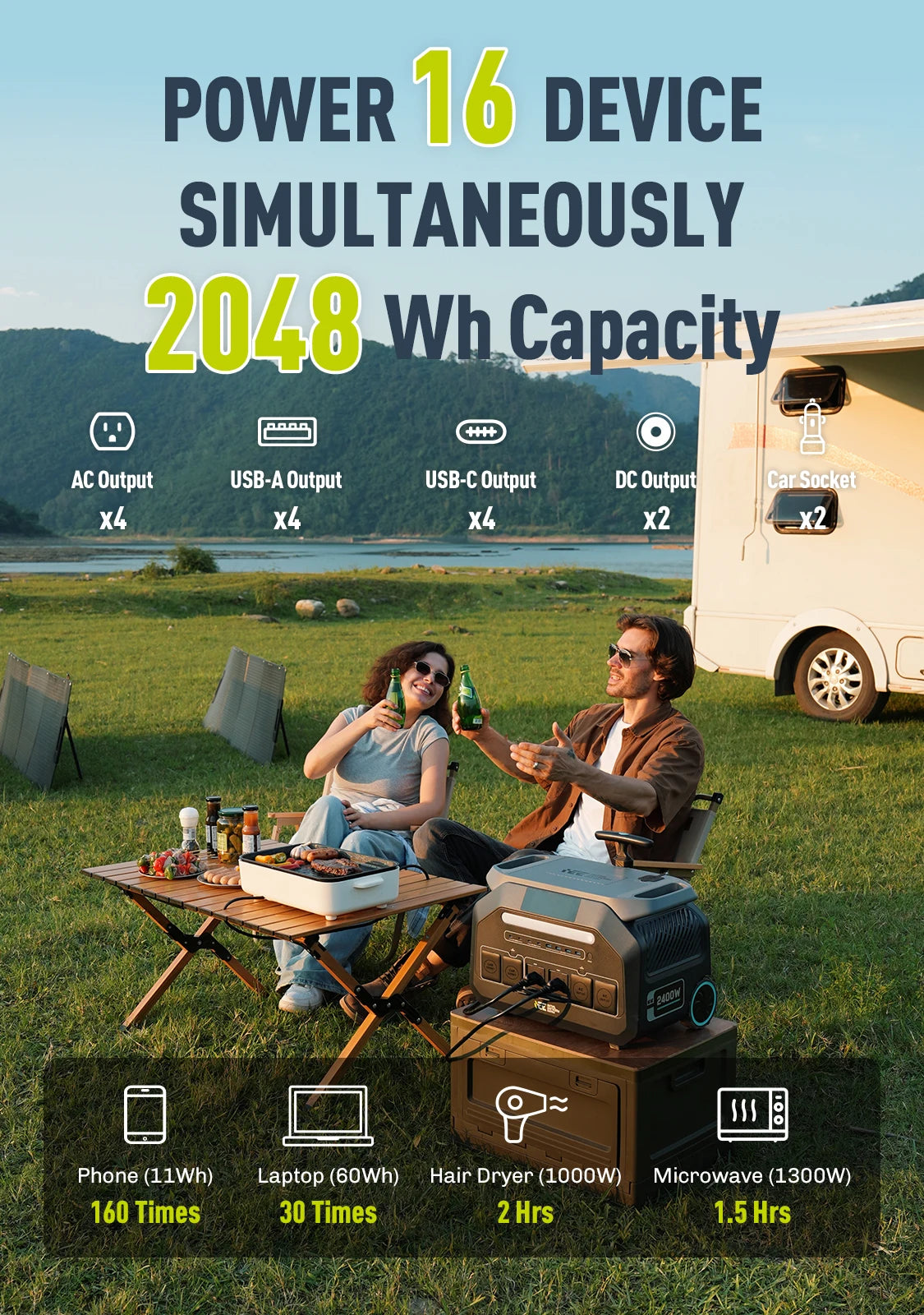 IEE Portable Power Station With LiFePO4 Battery Backup