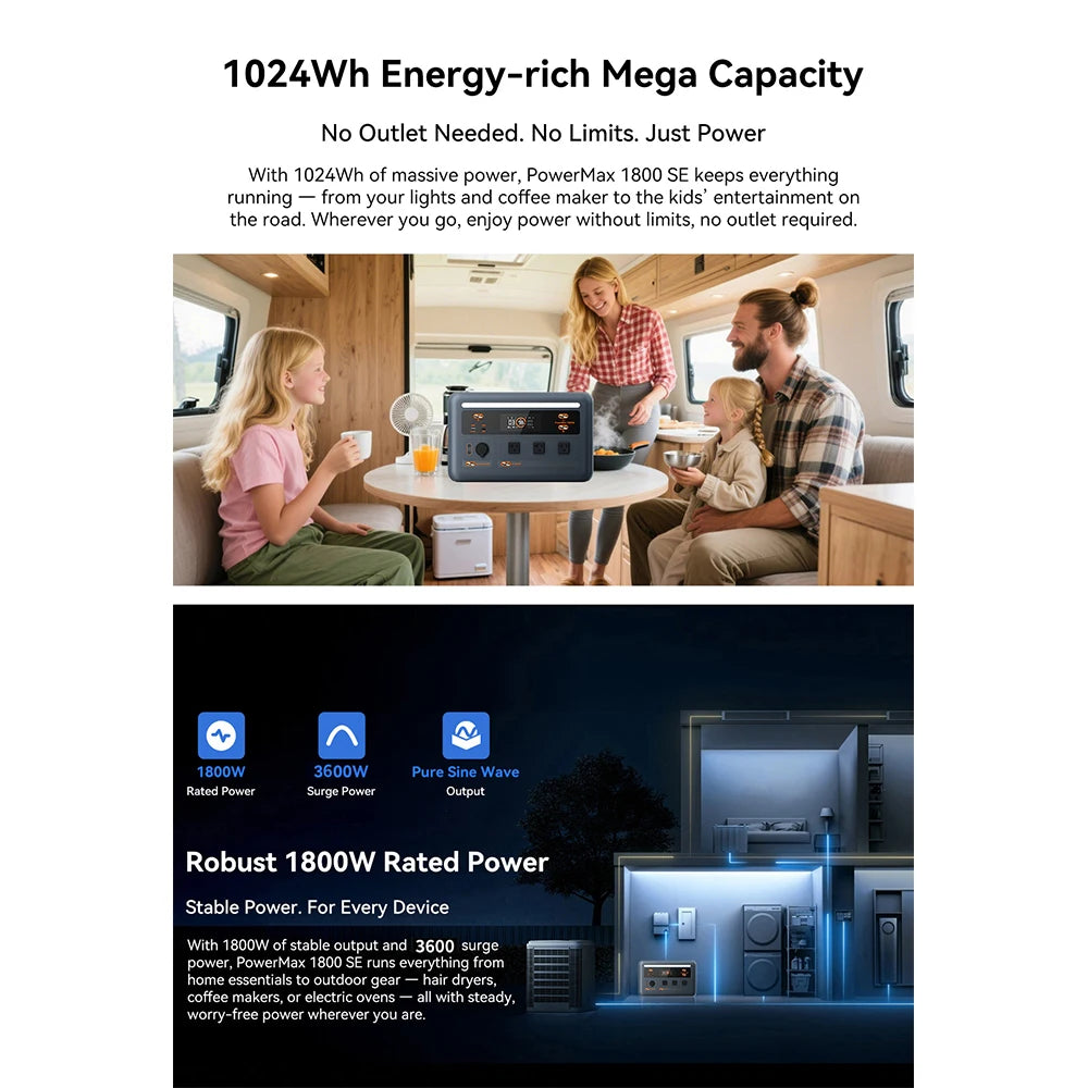 OSCAL 1024Wh Portable Power Station Featuring Reliable LiFePO4 Battery