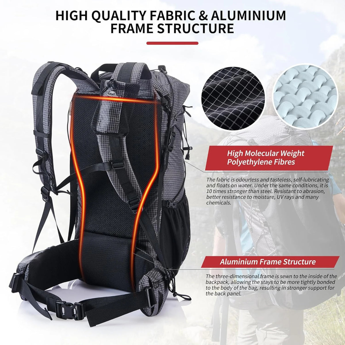 Naturehike Rock Nylon Travel Backpack With Rain Cover