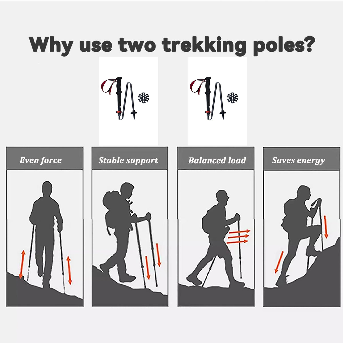 OKHEALING Lightweight Carbon Fiber Telescopic Trekking Poles