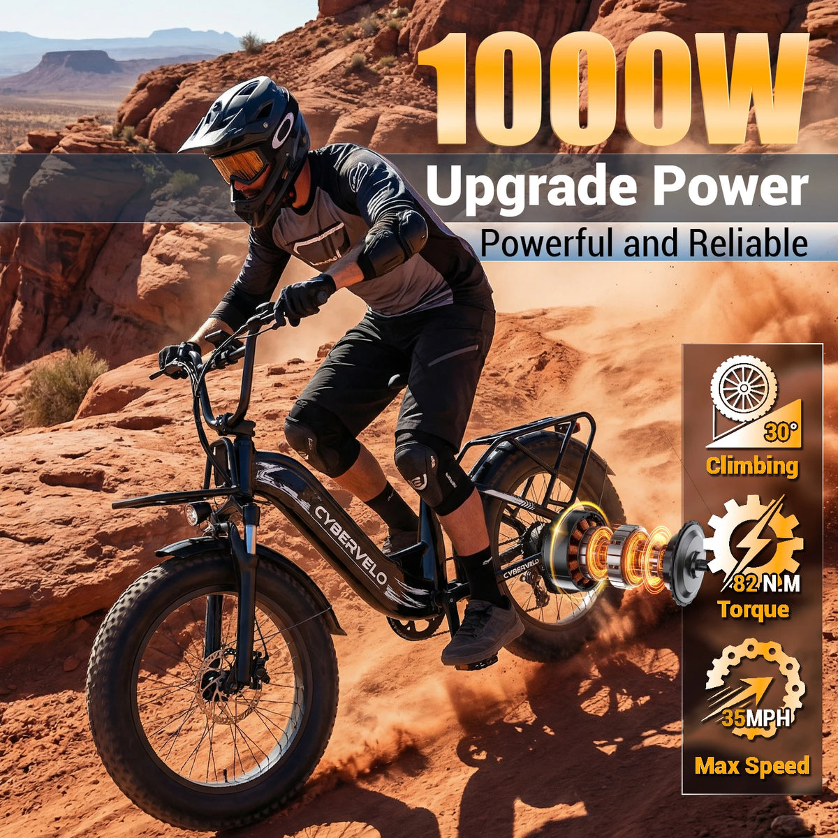 Cybervelo EK8 1000W Peak Step Through Fat Tire Electric Bike