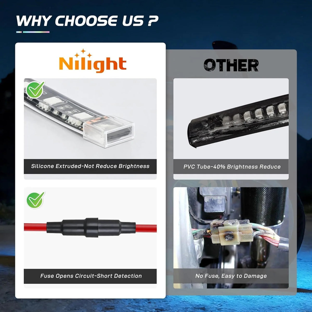 Nilight Motorcycle LED Underglow Light Kit With App Control Waterproof Lights
