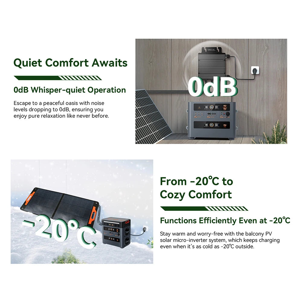 OSCAL 2400W 2048Wh Portable Power Station With LiFePO4 Battery